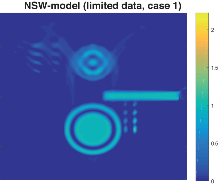 Figure 12