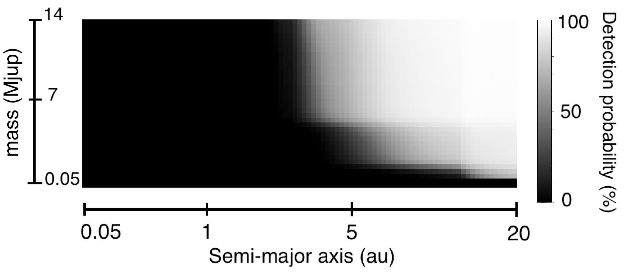 Figure 23