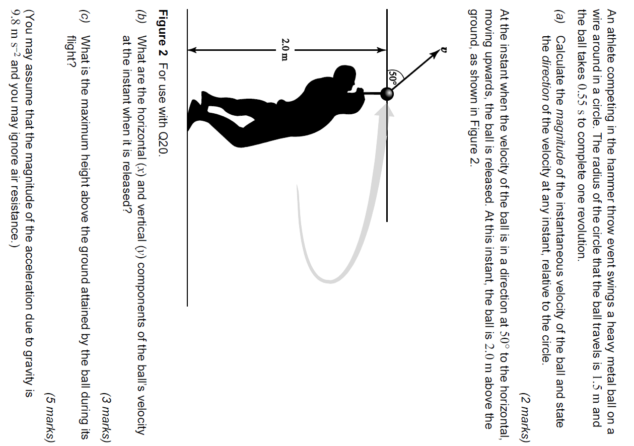 Figure 19