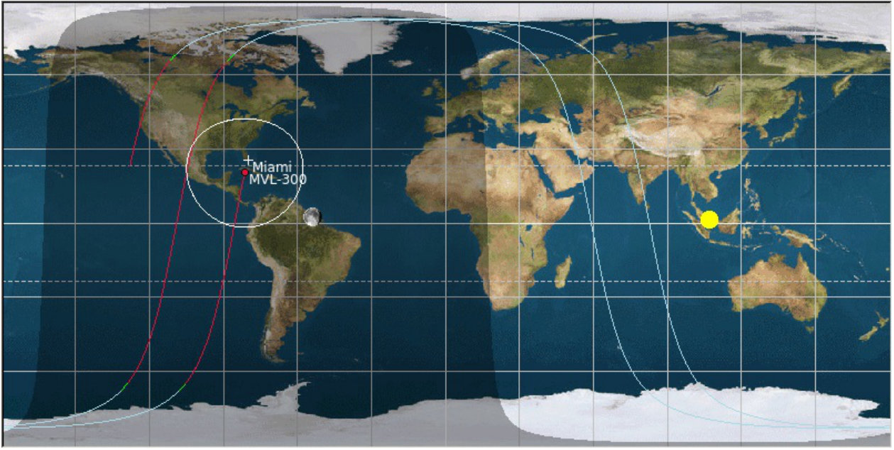 Figure 16