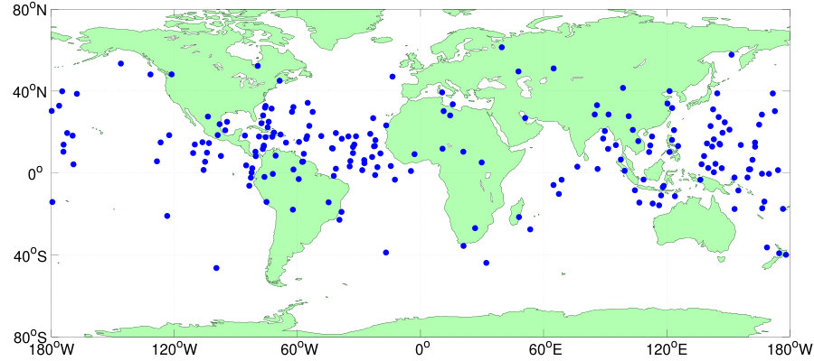 Figure 18