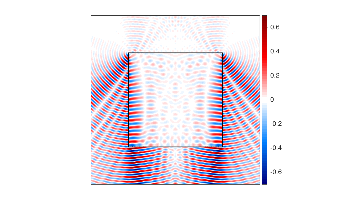 Figure 9