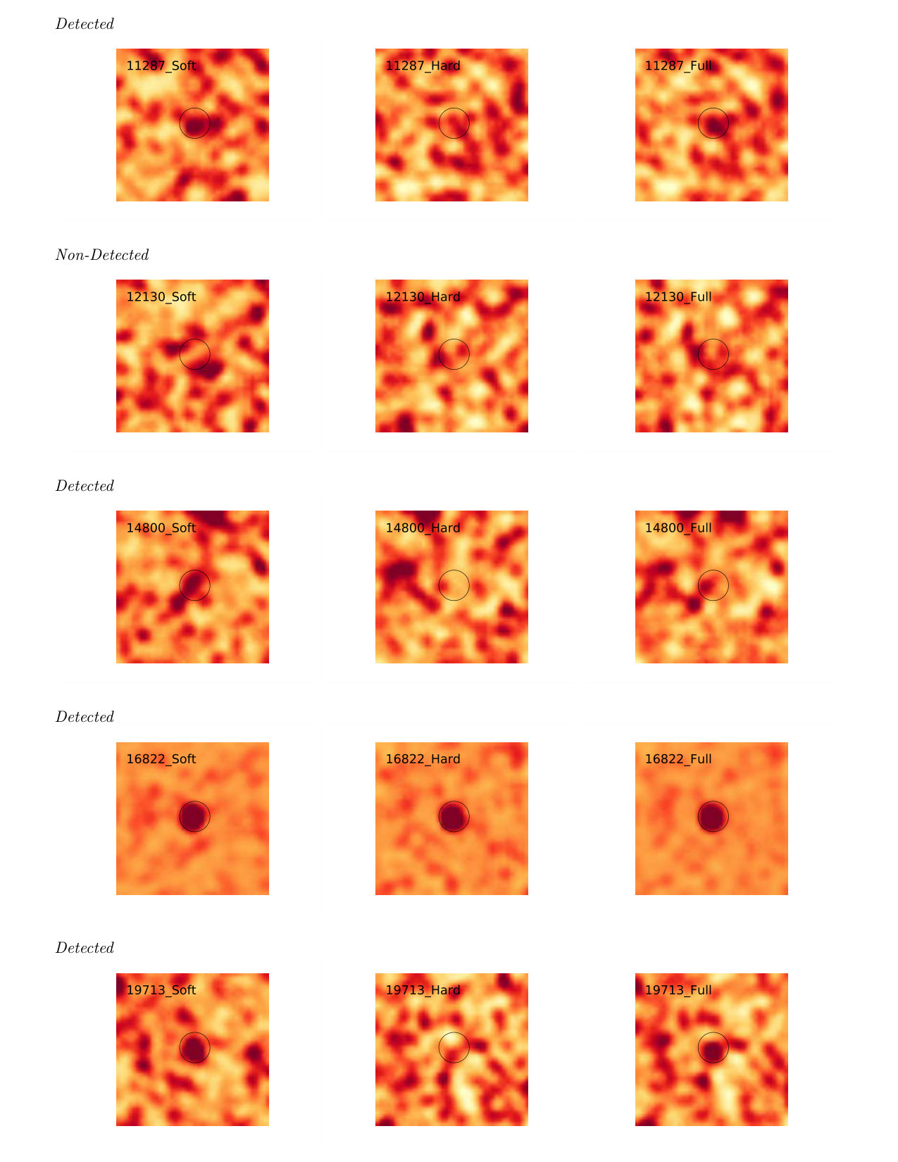 Figure 17