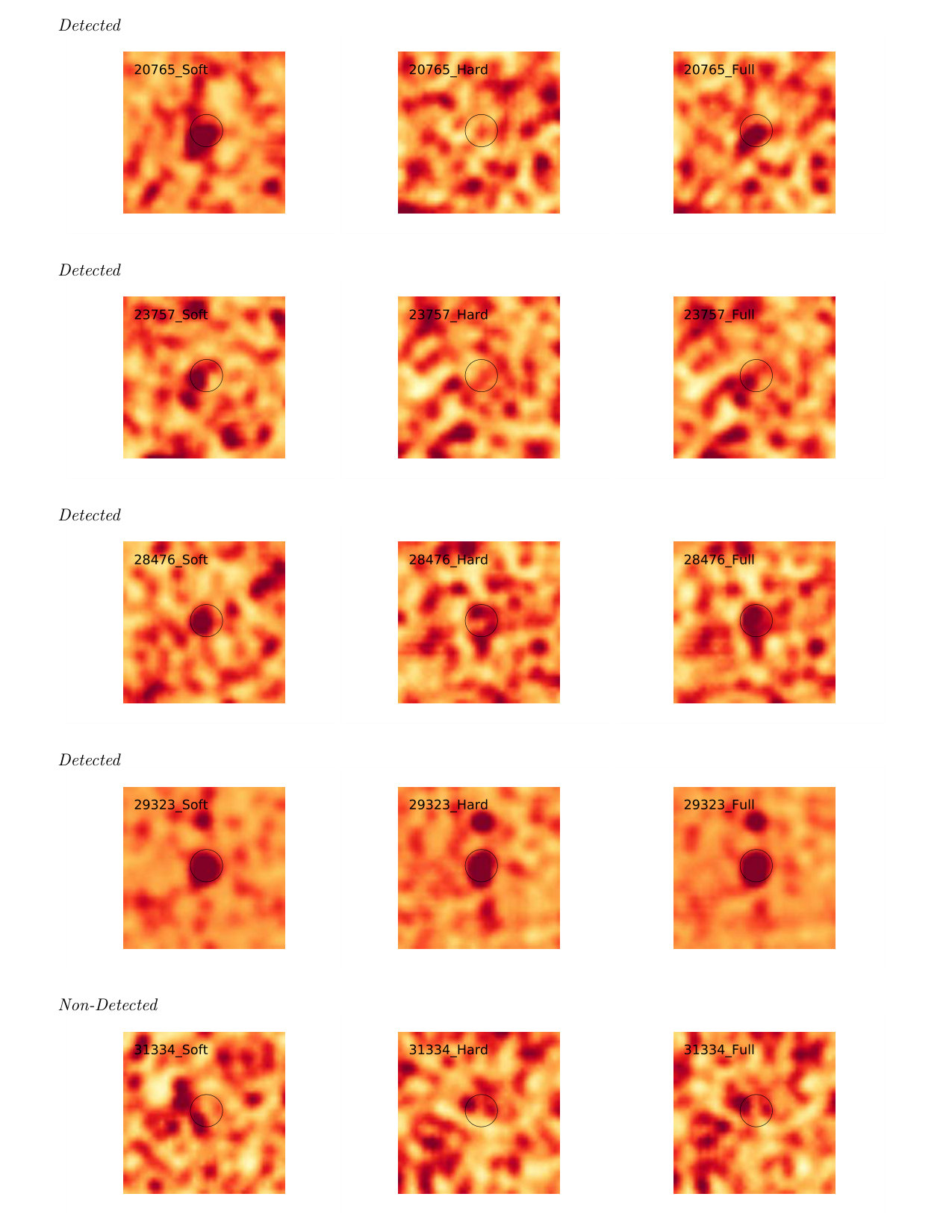 Figure 18