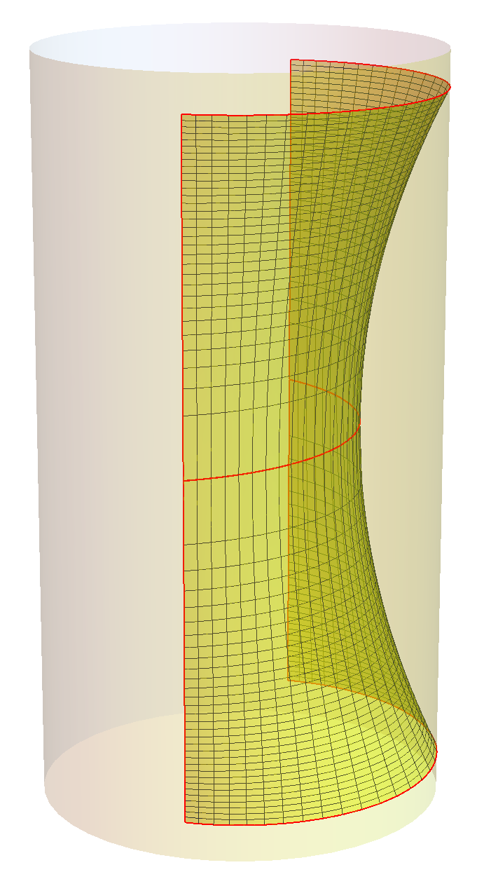 Figure 14