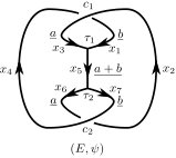 Figure 17