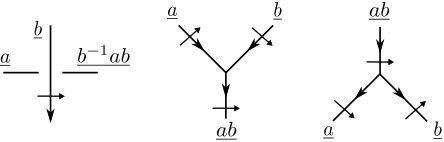 Figure 18