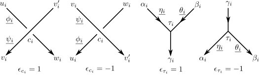 Figure 19