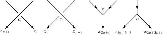 Figure 20