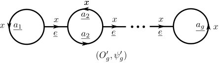Figure 21