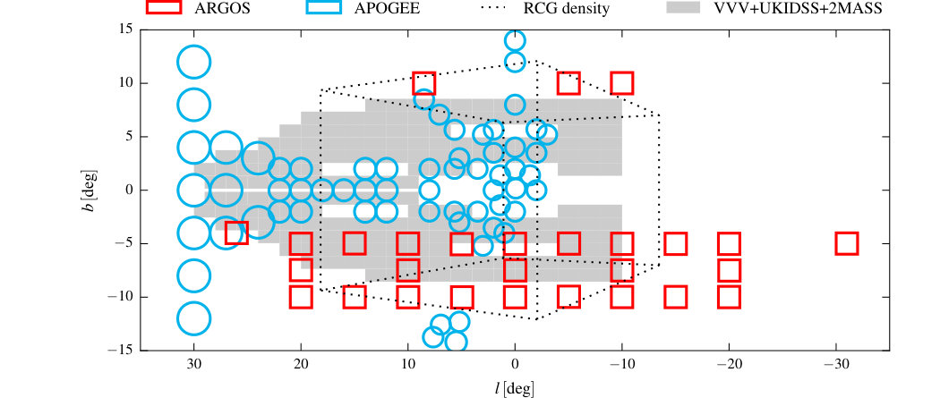 Figure 18