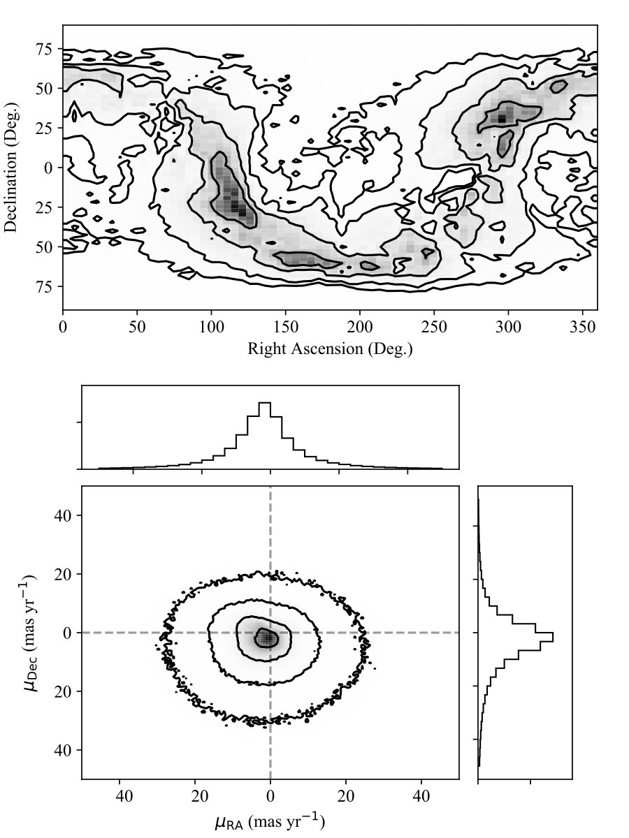 Figure 17