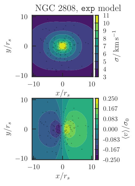 Figure 13