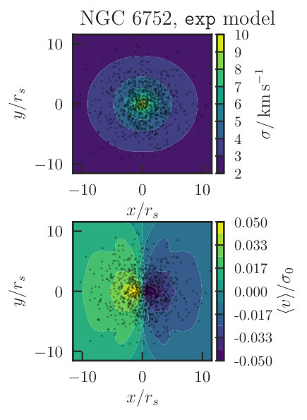 Figure 13