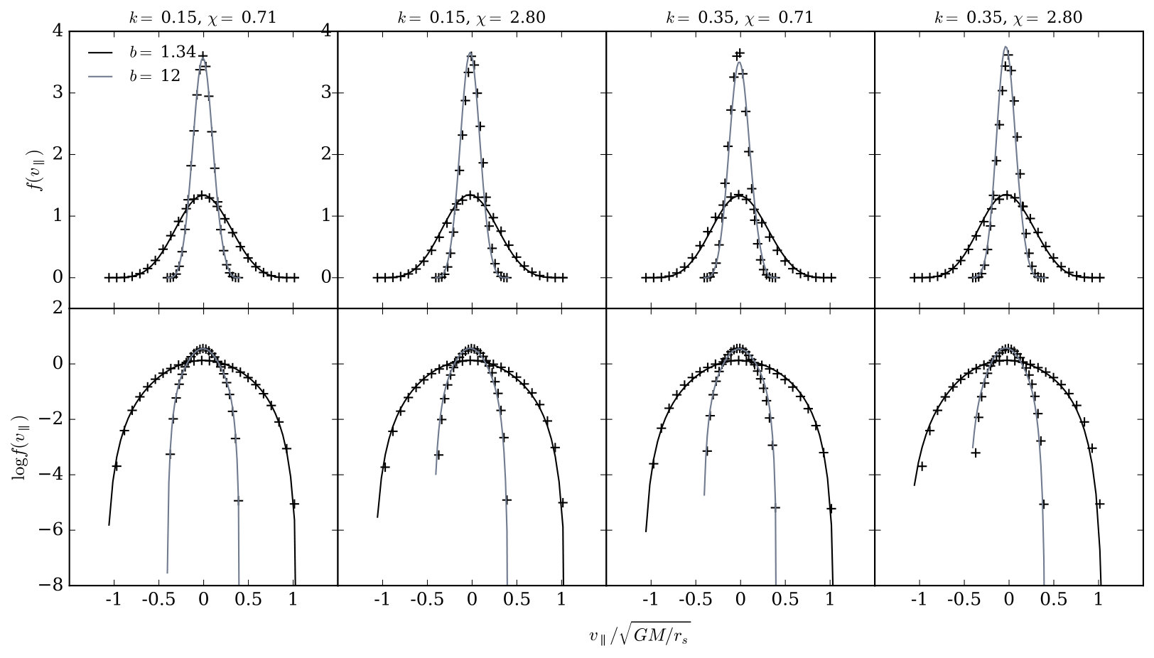 Figure 37