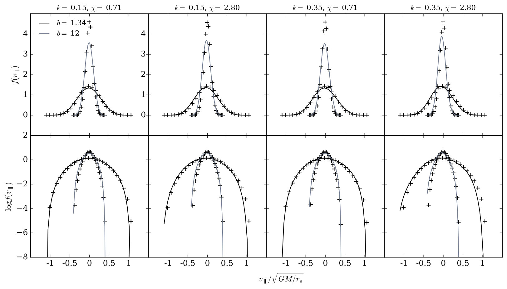 Figure 38
