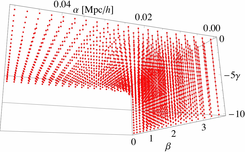 Figure 18