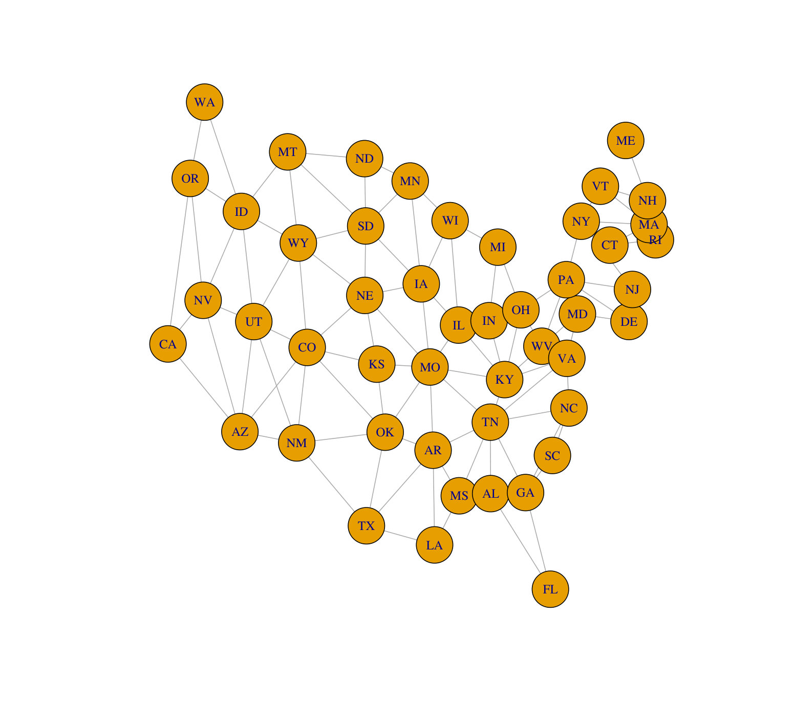 Figure 20