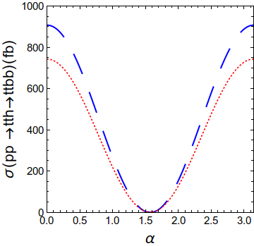 Figure 23