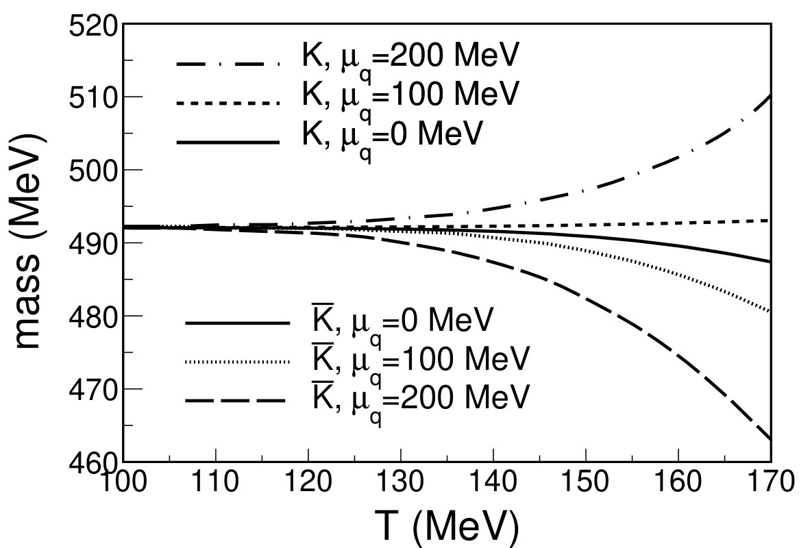 Figure 26