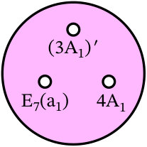 Figure 23