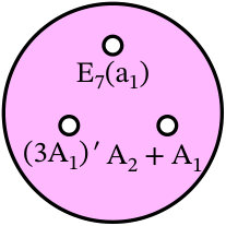 Figure 24