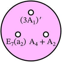 Figure 25