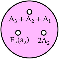 Figure 28