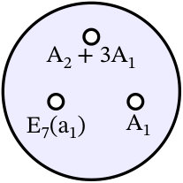Figure 29