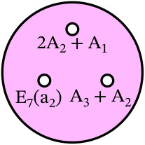 Figure 33