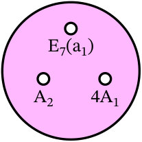 Figure 34
