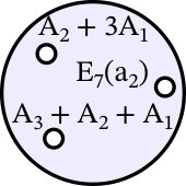 Figure 35