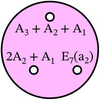 Figure 36