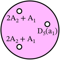 Figure 40