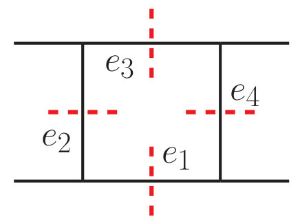 Figure 19