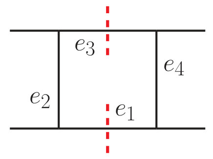 Figure 20