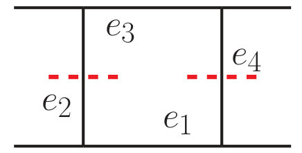 Figure 21