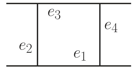 Figure 22