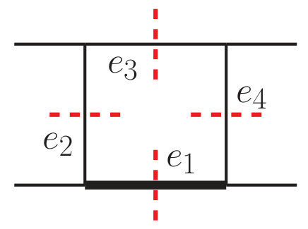 Figure 23