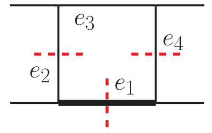 Figure 24