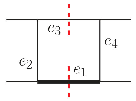 Figure 25