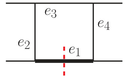 Figure 26