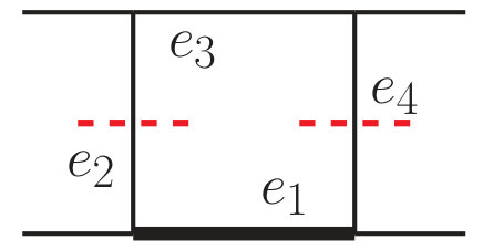 Figure 27