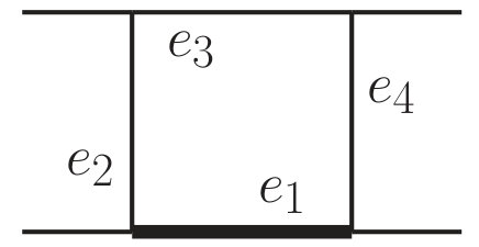 Figure 28