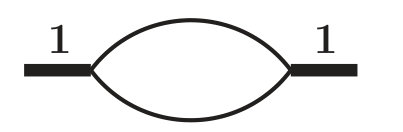Figure 30