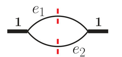 Figure 31