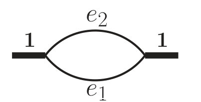 Figure 32