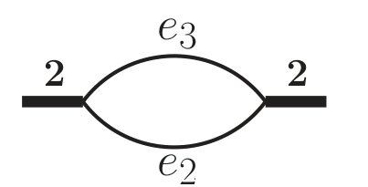 Figure 33