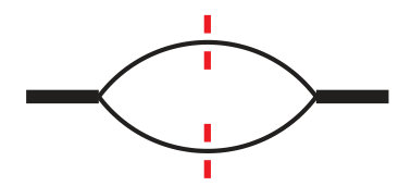 Figure 36