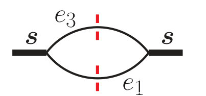 Figure 37
